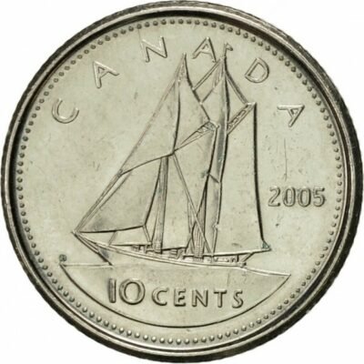 Canada / 10 Cents